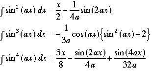 Integrals #4