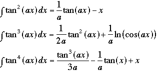 Integrals #10