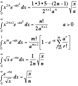 Integrals #33